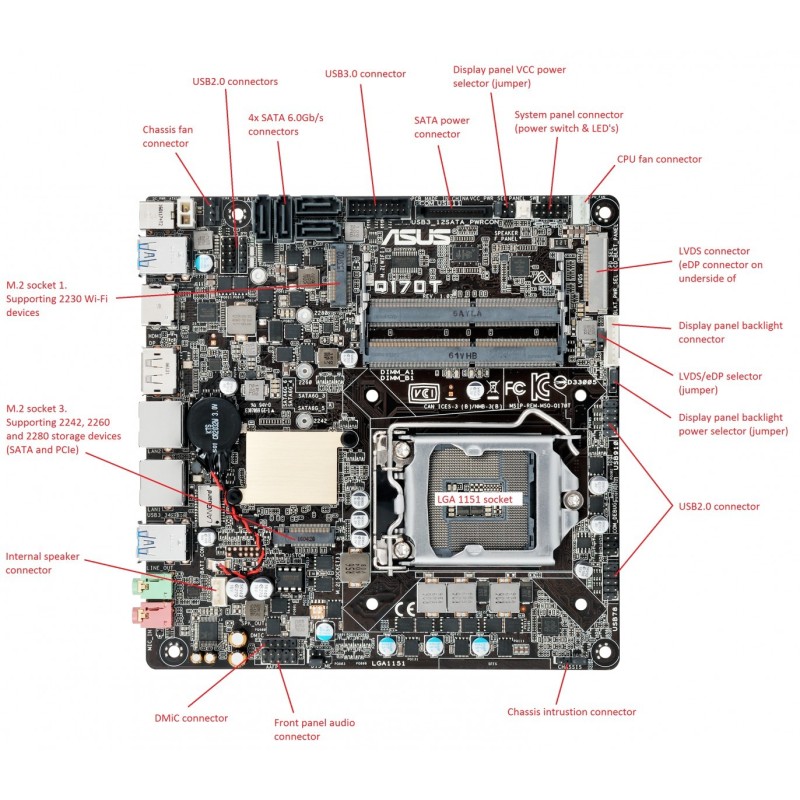 Hauptplatine für Slim PC-Kabylake