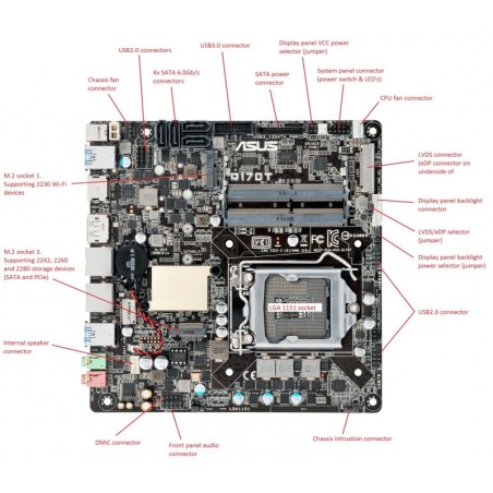 Hauptplatine für Slim PC-Kabylake