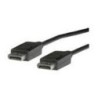 Roline DisplayPort Kabel 2m